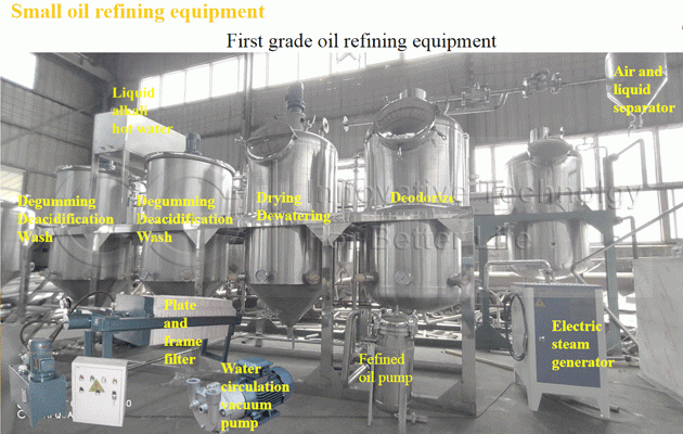 Soybean Oil Refining Machine