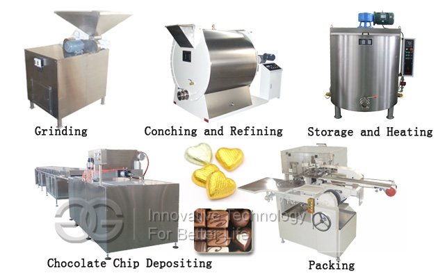 Factory Price Chocolate Production Line|Chocoalte Making Machinery