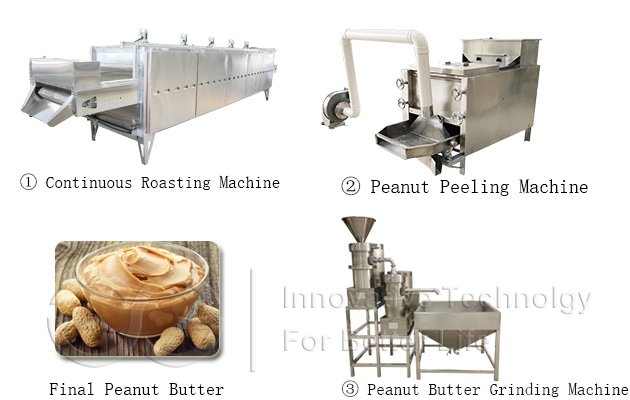 Peanut Butter Production Line Price 200KG/H