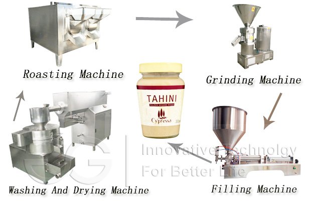 Commercial Use Sesame Tahini Production Line Manufacturer In China
